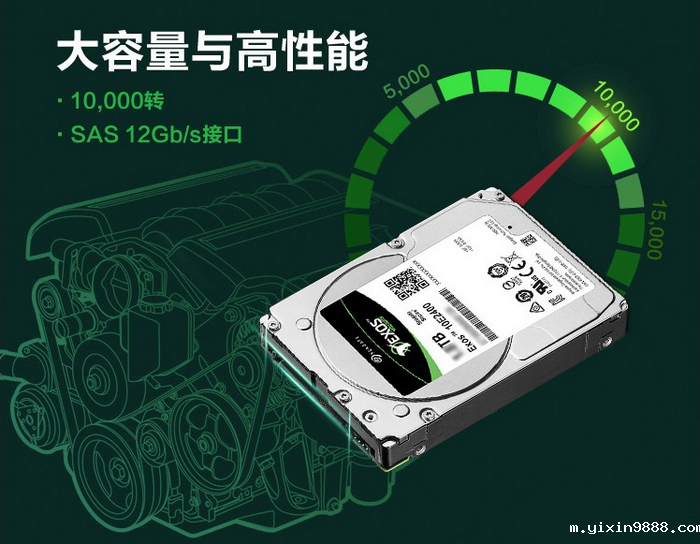 ST2400MM0129希捷2.4T 2.5寸SAS服务器硬盘