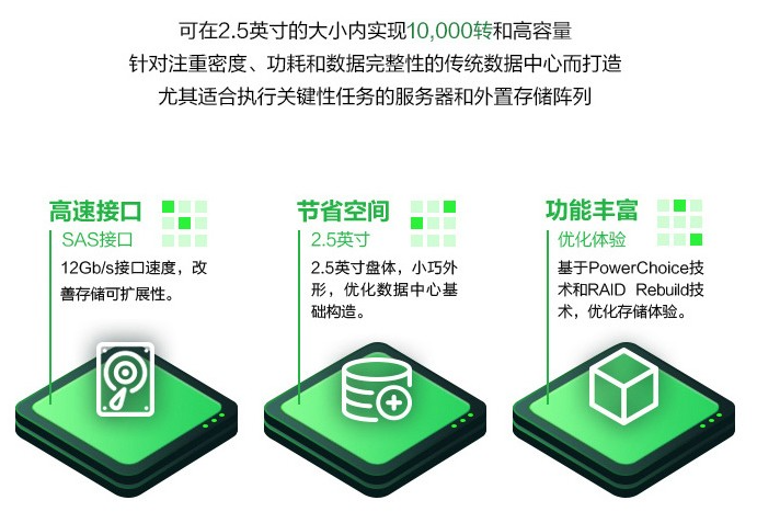 ST2400MM0129希捷2.4T 2.5寸SAS服务器硬盘