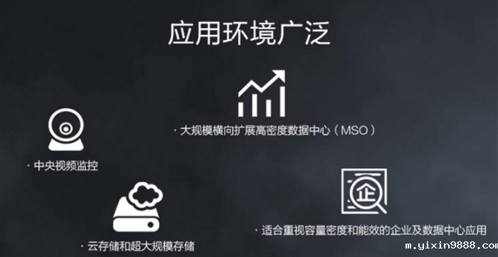  西数12T sas HUH721212AL5200点点taptap复式过关