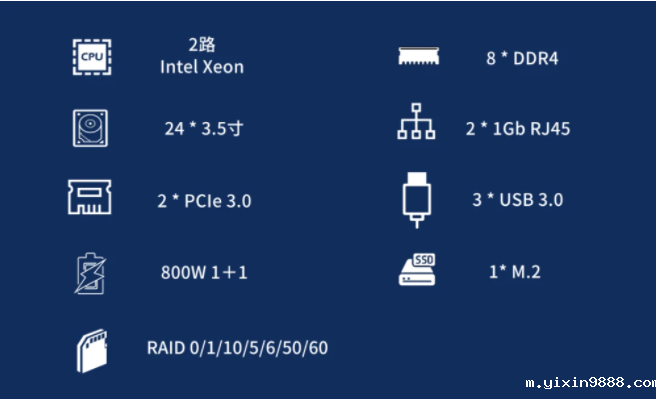 坤前发布KI2224MS云存储一体机