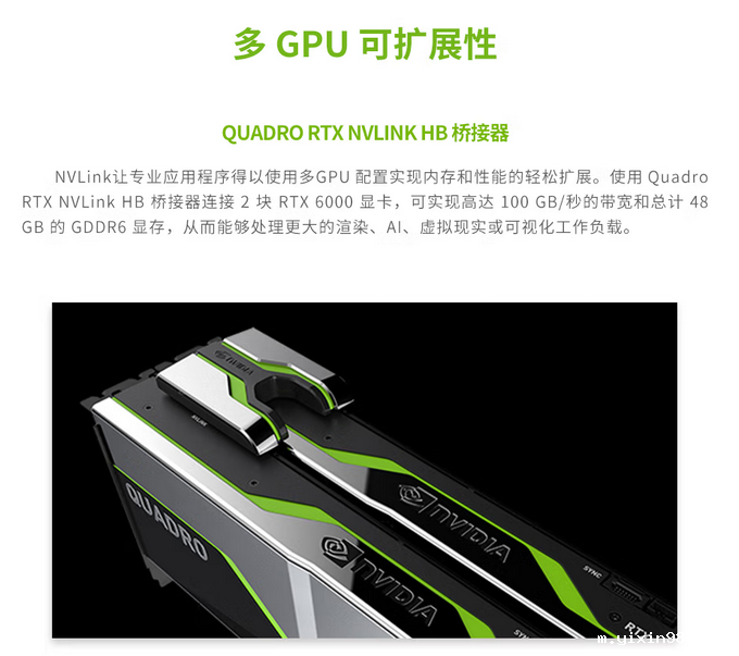 NVIDIA Quadro RTX6000 24G 3D建模渲染图形显卡