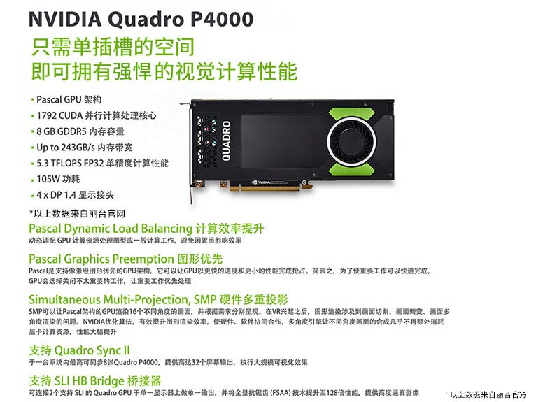 NVIDIA Quadro P4000 8G视频剪辑专业图形显卡
